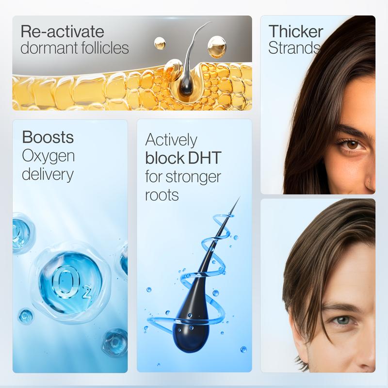 Advanced Hair Growth Serum Roll On (25ml)